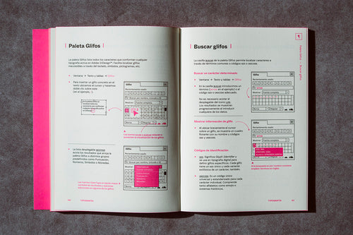 Doble página de la obra InDesign Lab de Salva Cerdá. Trucos relacionados con búsqueda de Glifos y paleta Glifos de Adobe InDesign.